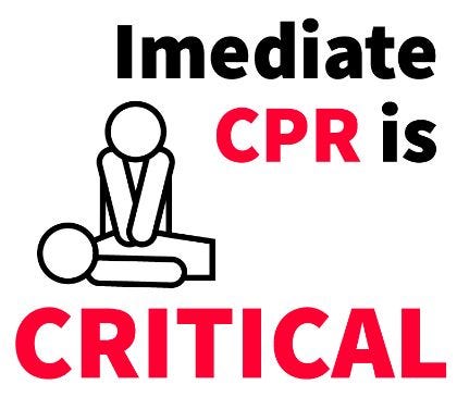 Immediately Performing CPR is Crucial.