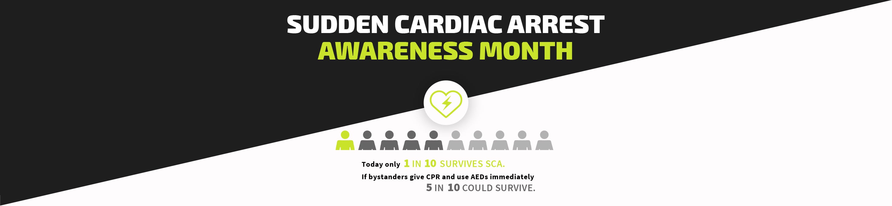 What is sudden cardiac arrest